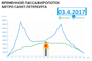 https://3.bp.blogspot.com/-RtG-mM8mRhc/WqR099TjgPI/AAAAAAAAB68/C531ZAaRMt4rS8st7DMODf5wvlXdFv-FACLcBGAs/s320/%25D0%25B2%25D1%2580%25D0%25B5%25D0%25BC%25D0%25B5%25D0%25BD%25D0%25BD%25D0%25BE%25D0%25B9_%25D0%25BF%25D0%25B0%25D1%2581%25D1%2581%25D0%25B0%25D0%25B6%25D0%25B8%25D1%2580%25D1%2581%25D0%25BA%25D0%25B8%25D0%25B9_%25D0%25BF%25D0%25BE%25D1%2582%25D0%25BE%25D0%25BA.png