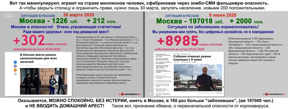 http://images.vfl.ru/ii/1591727246/264d027e/30764115_m.jpg