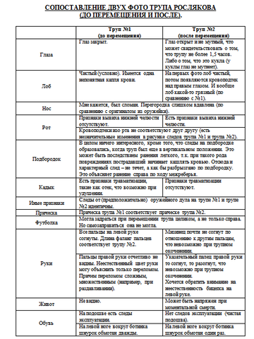http://images.vfl.ru/ii/1542502040/6e1f5e03/24247087_m.png