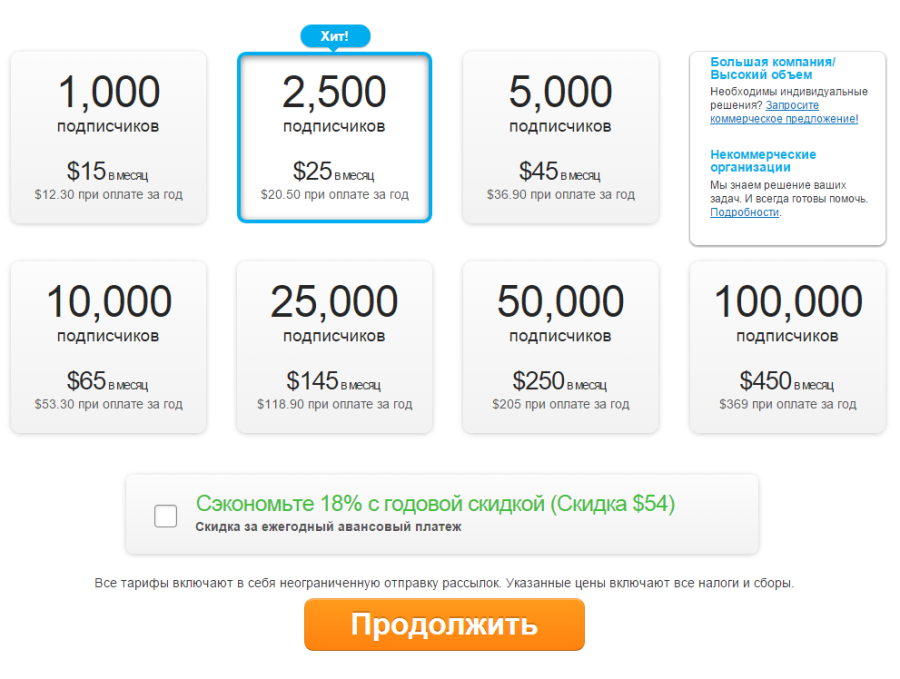 http://ic.pics.livejournal.com/geoboris/68968856/4678/4678_900.png