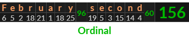https://gematrinator.com/wp-content/uploads/2023/02/156-Februarysecond.png