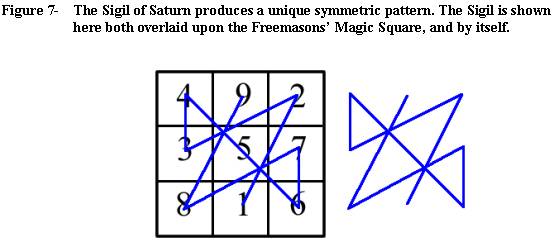 https://img0.liveinternet.ru/images/attach/b/4/102/925/102925296_saturn_sigil.jpg