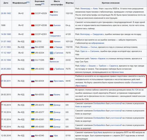 http://images.vfl.ru/ii/1525797259/c7f72686/21665458_m.jpg