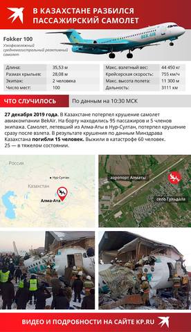 http://images.vfl.ru/ii/1577451011/5f40d2bd/29042315_m.jpg