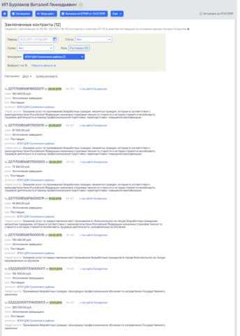 http://images.vfl.ru/ii/1564609970/979ea304/27397321_m.png
