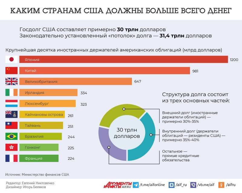 https://static1-repo.aif.ru/1/30/2125409/133d0c081f37929733a6d5c63f86f04d.jpg