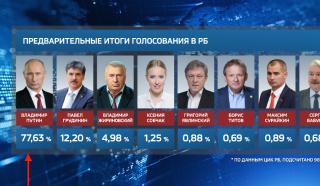 http://images.vfl.ru/ii/1525717111/b2286f7e/21652960.jpg