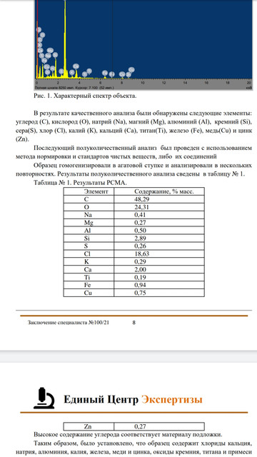 https://i.ibb.co/JpDHBCV/Screenshot-20211117-225259-Drive.jpg