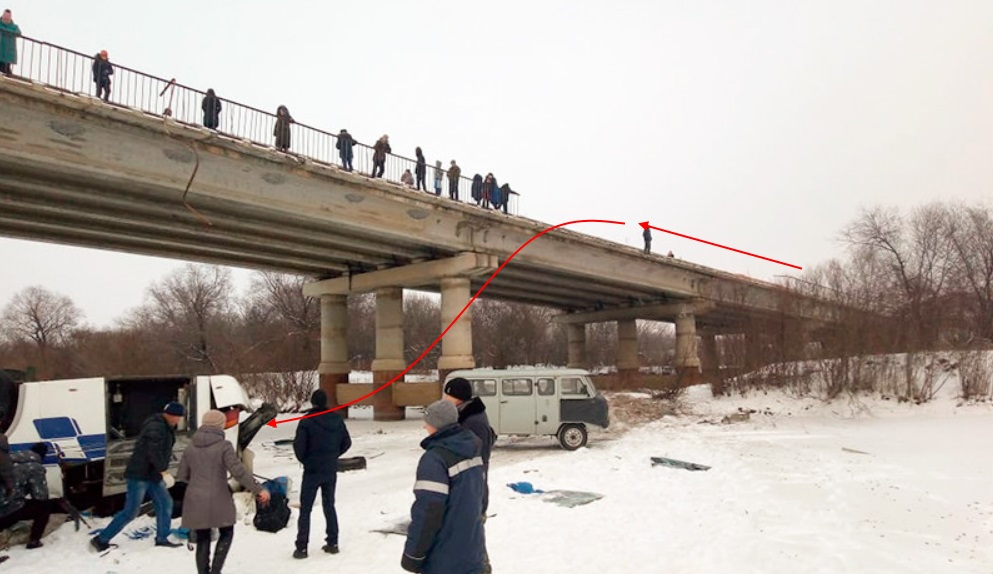 http://images.vfl.ru/ii/1575245193/92c2bd92/28770112.jpg