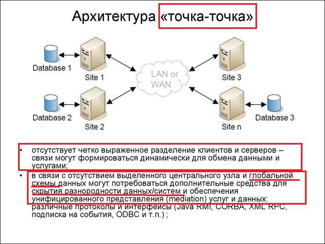 http://images.vfl.ru/ii/1550739596/48c83e09/25485125_m.jpg