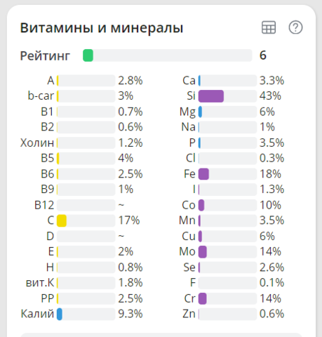 http://images.vfl.ru/ii/1621072986/bdb83fee/34463545_m.png