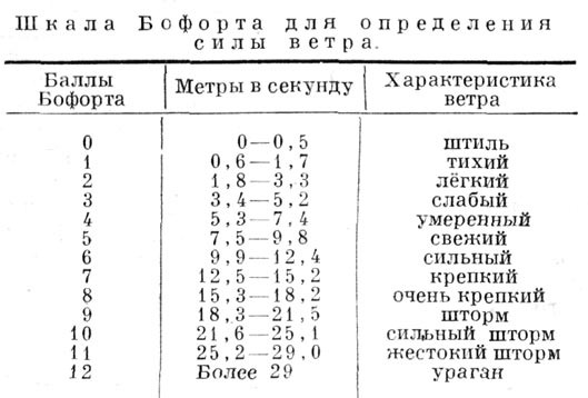 http://ic.pics.livejournal.com/anastgal/2719565/2547042/2547042_original.jpg