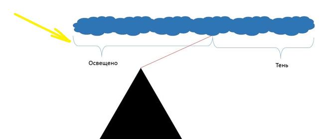 http://images.vfl.ru/ii/1553842907/6eb3ab4b/25966987_m.jpg