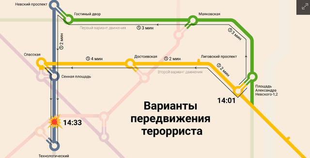 http://images.vfl.ru/ii/1519142155/51e077dd/20664963_m.jpg