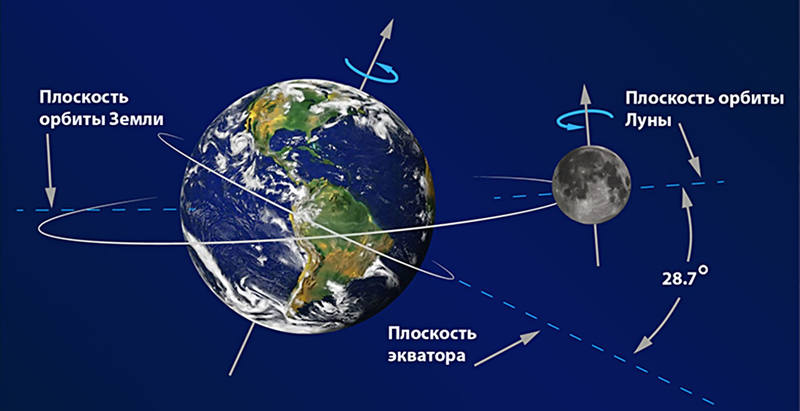 http://images.vfl.ru/ii/1496809028/1990d0c6/17489511.jpg
