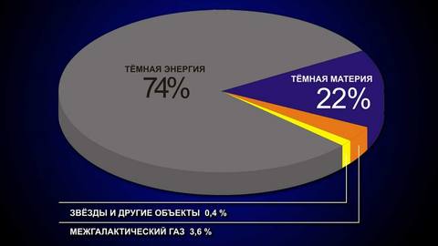 http://images.vfl.ru/ii/1539696761/406d666f/23825614_m.jpg