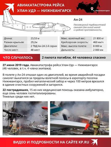 http://images.vfl.ru/ii/1562140289/4adad144/27086614_m.jpg
