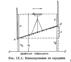 http://images.vfl.ru/ii/1601468377/2bffdeaf/31789469_m.png