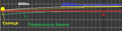 http://images.vfl.ru/ii/1558793485/132d78c5/26656518_m.jpg