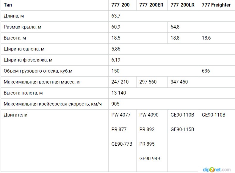 http://images.vfl.ru/ii/1550996984/ebe275c3/25521413.jpg