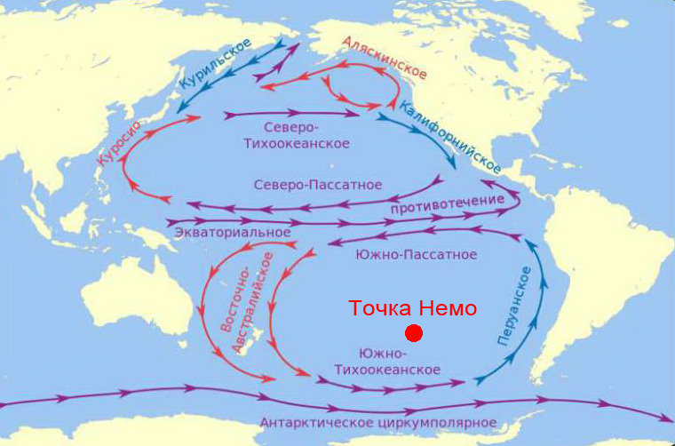 https://cattur.ru/wp-content/uploads/2018/01/tochka-nemo6.jpg