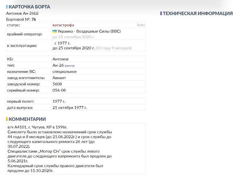 http://images.vfl.ru/ii/1601277479/927eb7a8/31767171.jpg
