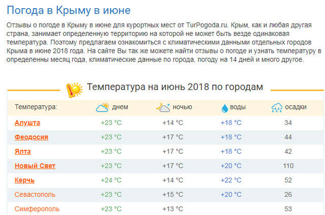 http://images.vfl.ru/ii/1528228618/73cec416/22013373_m.jpg