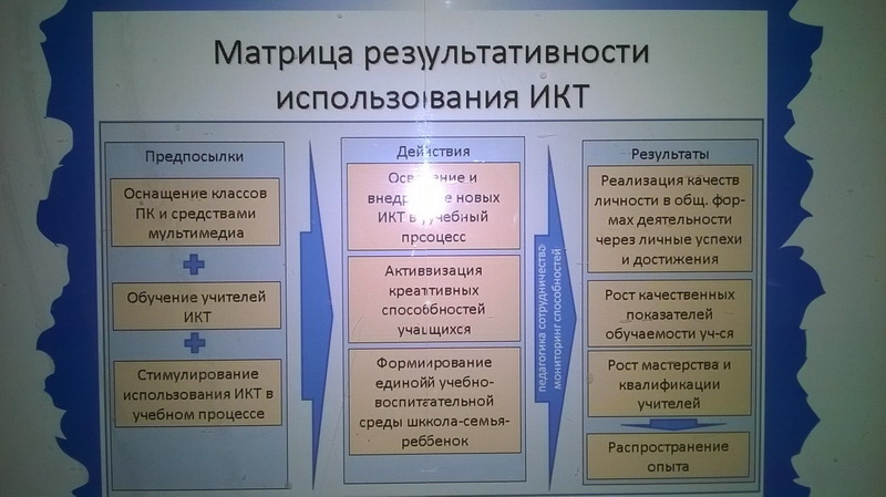 http://images.vfl.ru/ii/1513137373/b10208de/19786892.jpg