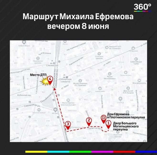 http://images.vfl.ru/ii/1593180048/25dce0a5/30915522_m.jpg