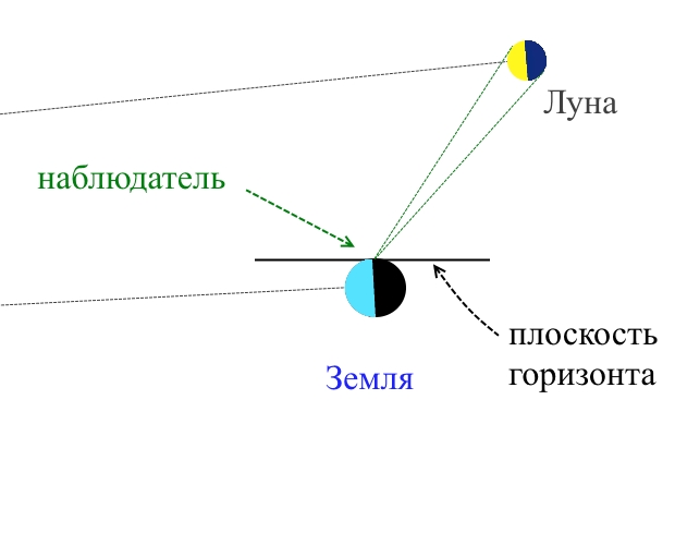 http://images.vfl.ru/ii/1616677271/f2c10360/33815343.jpg