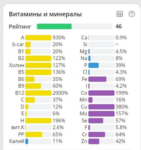 http://images.vfl.ru/ii/1621073082/7ea13b64/34463551_m.jpg
