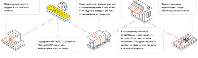 http://images.vfl.ru/ii/1642516239/0c4d0792/37598145_m.jpg