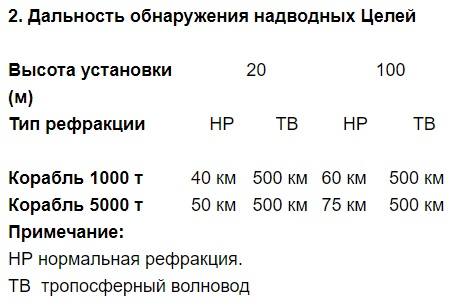 http://images.vfl.ru/ii/1630394716/da552b3e/35686772_m.jpg