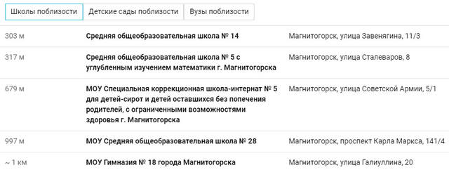 http://images.vfl.ru/ii/1548446241/37918817/25110379_m.jpg