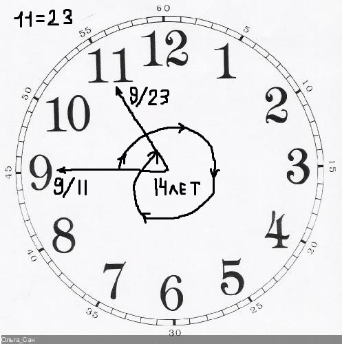 http://sh.uploads.ru/i/oIHcb.jpg