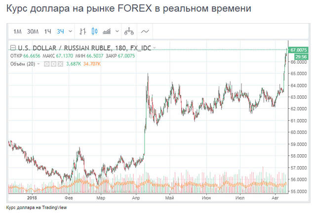 http://images.vfl.ru/ii/1533882660/e4f868e7/22834286_m.jpg