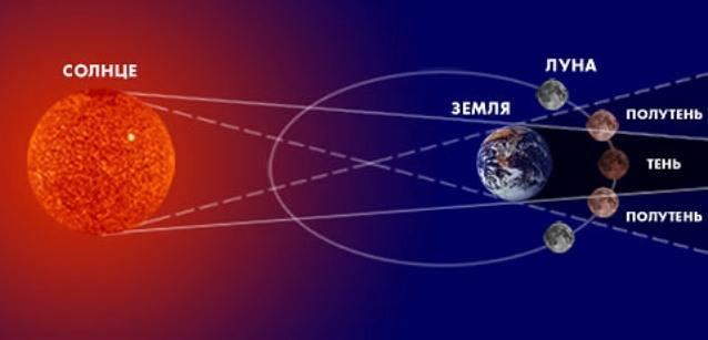 http://images.vfl.ru/ii/1501693911/c12bfd10/18116303_m.jpg
