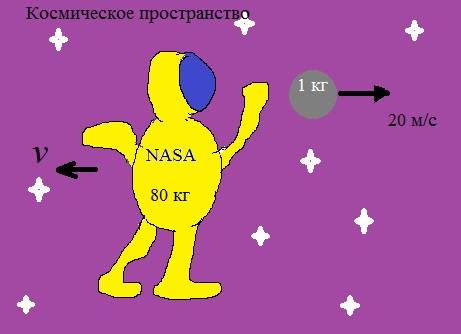 http://images.vfl.ru/ii/1500247152/23011804/17946140_m.jpg