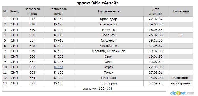 http://images.vfl.ru/ii/1545024364/987fbad6/24628619.jpg