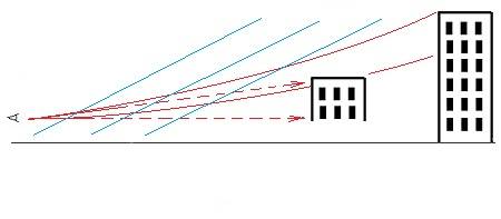 http://images.vfl.ru/ii/1624936845/7bc1570e/34983435_m.jpg