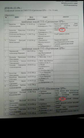 http://images.vfl.ru/ii/1575278369/5be059d1/28772657_m.jpg