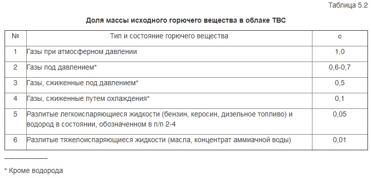 http://images.vfl.ru/ii/1582876942/55cfc85d/29722736.jpg