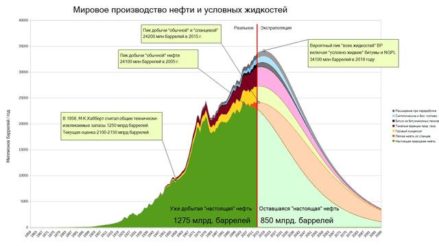 http://images.vfl.ru/ii/1493576755/df9ce32d/17056226.jpg