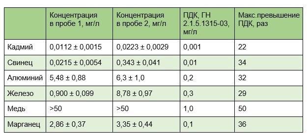 http://images.vfl.ru/ii/1594737049/d5c439da/31074281.jpg