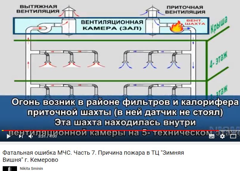 http://images.vfl.ru/ii/1537897562/58a1e310/23504678.jpg