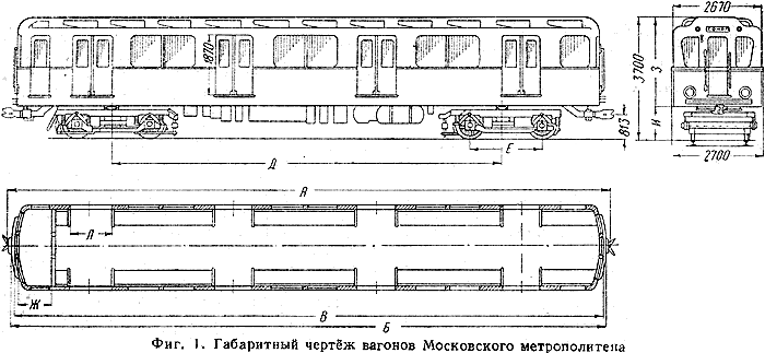 http://trehgranka.metro.ru/images/directory/vagon_fig_01.gif
