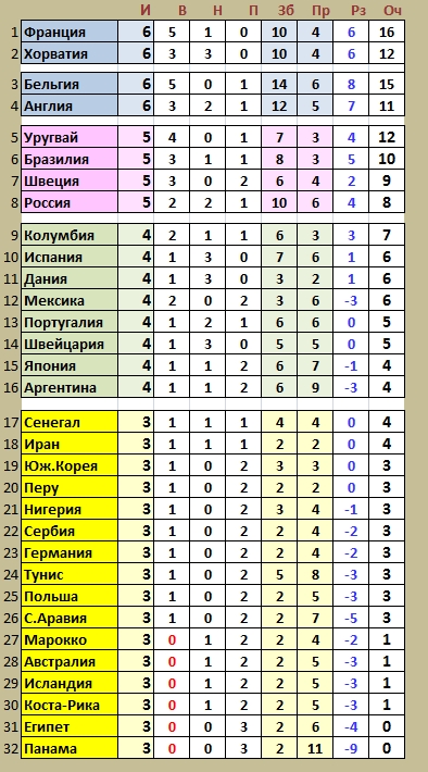http://images.vfl.ru/ii/1531410938/b8bd3275/22456910.jpg