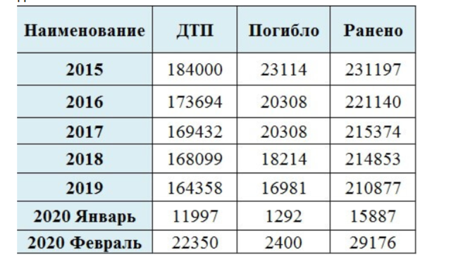 http://images.vfl.ru/ii/1610855553/cf86a7b9/32977991_m.png