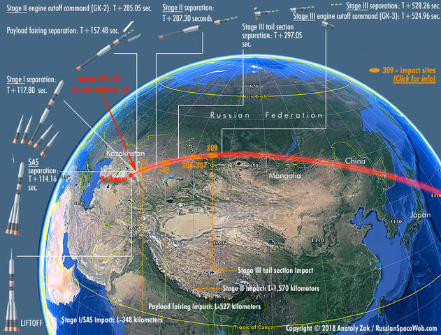 http://images.vfl.ru/ii/1539258313/d33e0c45/23746060_m.jpg
