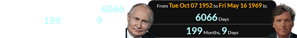 https://gematrinator.com/wp-content/uploads/2024/02/6066d-199m9d-Putin-Carlson.png